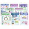 TCRCC3101 Elements of Literature Chatter Charts