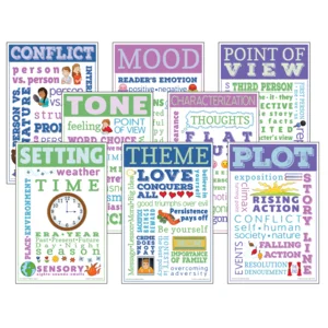 TCRCC3101 Elements of Literature Chatter Charts