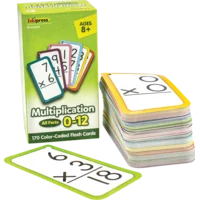 Multiplication Flash Cards - All Facts 0-12