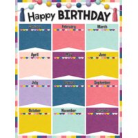 Oh Happy Day Happy Birthday Chart