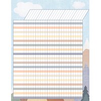 Moving Mountains Incentive Chart
