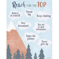 Moving Mountains Reach for the Top Chart