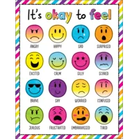 Brights 4Ever It’s Okay to Feel Chart