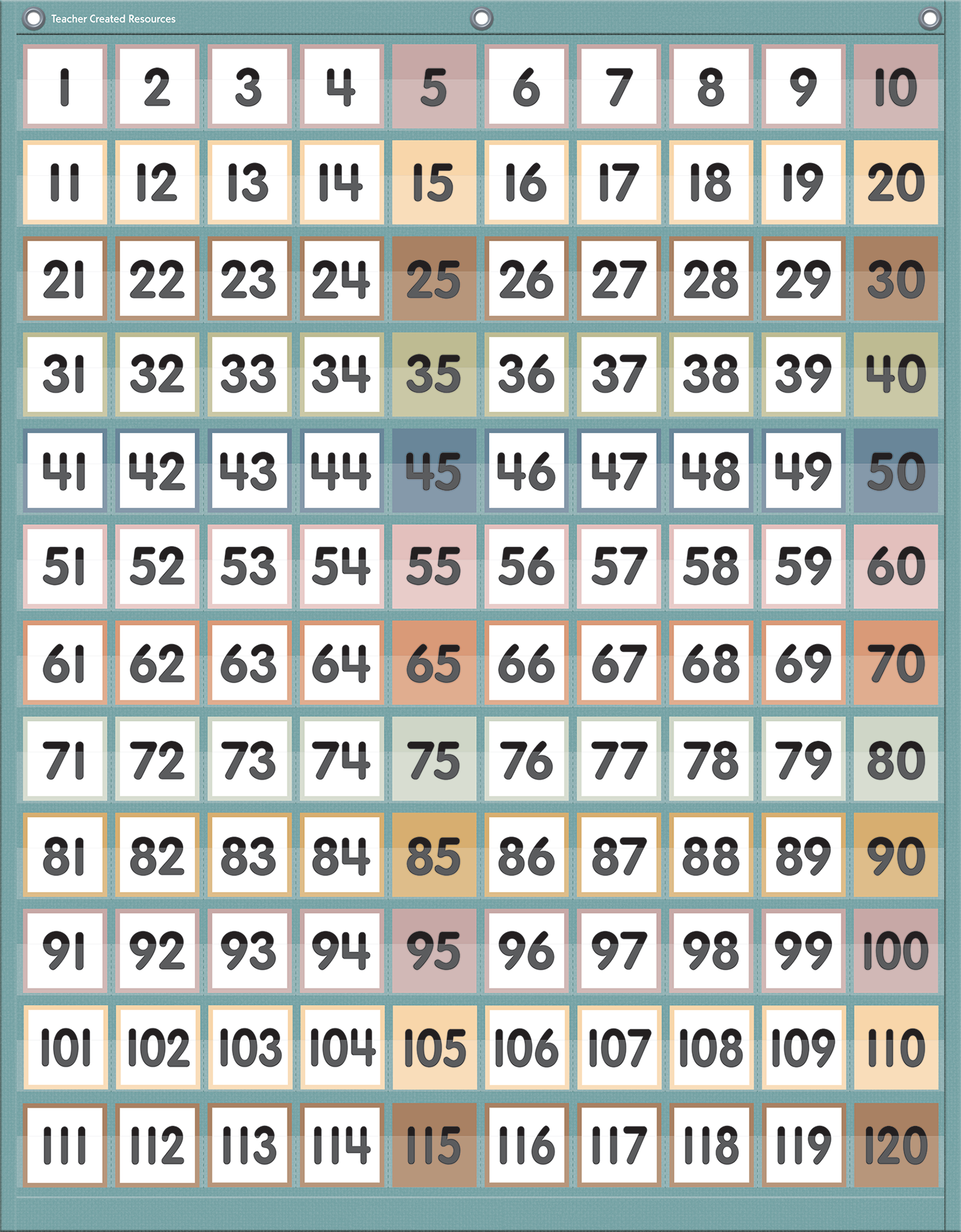 Calming Colors 1–120 Pocket Chart - TCR20754 | Teacher Created