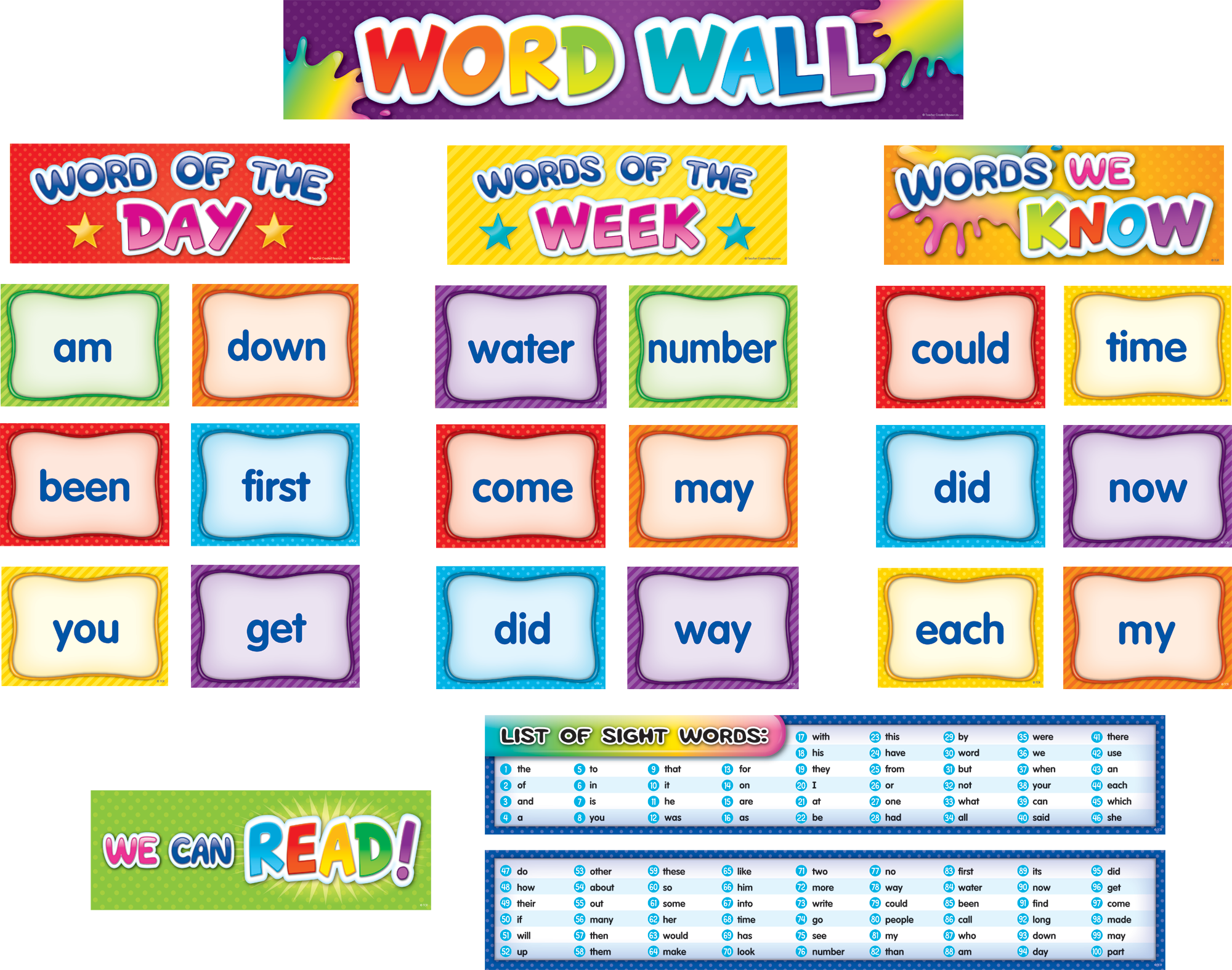 sight word sentences kindergarten