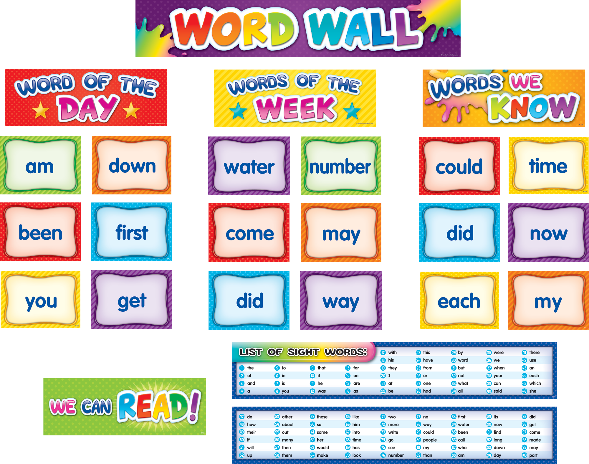 First 100 Sight Words Pocket Chart Cards Pre K 2 TCR20845 Teacher 