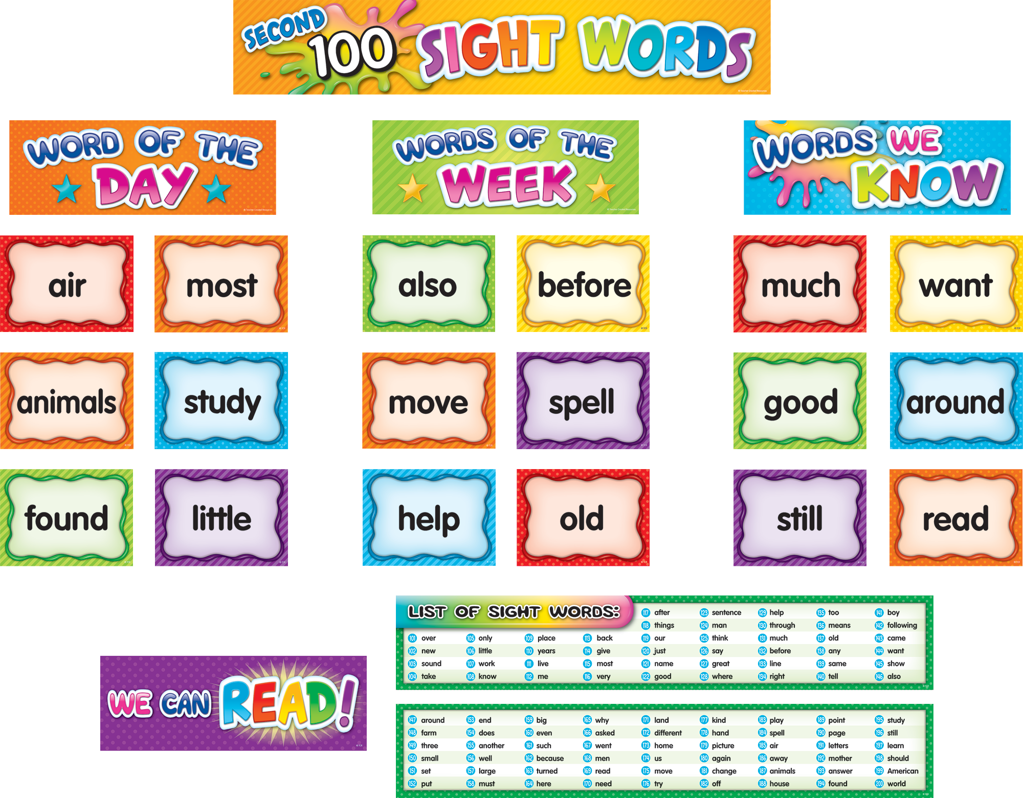 100 Sight Words For Kindergarten