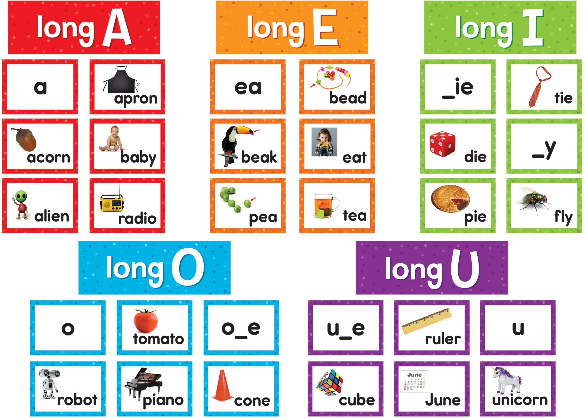 vowel-chart-listen-talk-learn