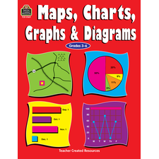 Maps, Charts, Graphs & Diagrams