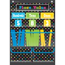 Chalkboard Brights Place Value Pocket Chart