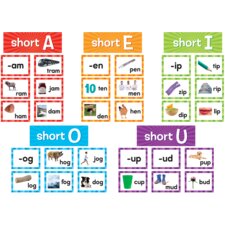 Short Vowels Pocket Chart Cards