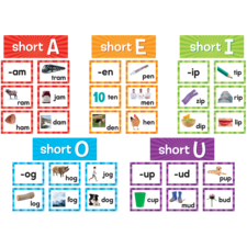 Short Vowels Pocket Chart Cards