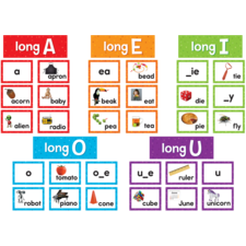 Long Vowels Pocket Chart Cards