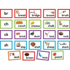 Consonant Blends and Digraphs Pocket Chart Cards