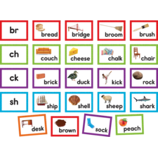 Consonant Blends and Digraphs Pocket Chart Cards