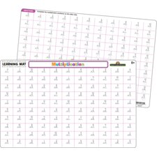 Multiplication Learning Mat