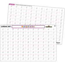 Multiplication Learning Mat Multiplication Learning Mat