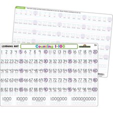Counting 1-100 Learning Mat Counting 1-100 Learning Mat