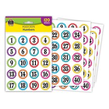 Polka Dots Numbers Stickers