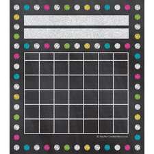 Chalkboard Brights Incentive Charts Chalkboard Brights Incentive Charts
