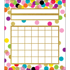 Confetti Incentive Charts