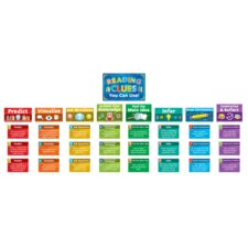 Reading Strategies Bulletin Board Reading Strategies Bulletin Board
