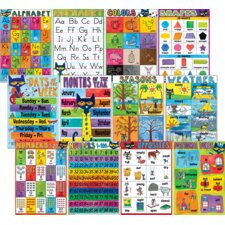 Pete the Cat Early Learning Small Poster Pack