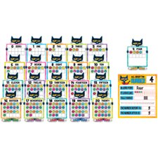 Pete the Cat Numbers 0-20 Bulletin Board