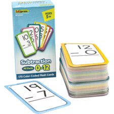 Subtraction Flash Cards - All Facts 0–12