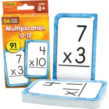 Multiplication 0-12 Flash Cards