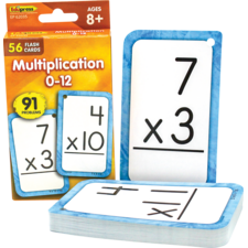 Multiplication 0-12 Flash Cards