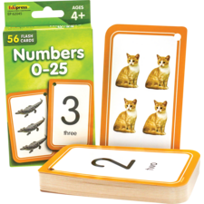 Numbers 0-25 Flash Cards