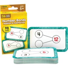 Number Bonds Flash Cards - Addition and Subtraction