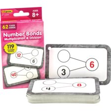 Number Bonds Flash Cards - Multiplication and Division