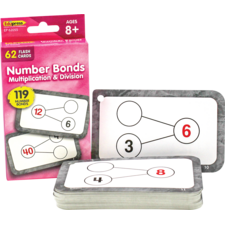 Number Bonds Flash Cards - Multiplication and Division