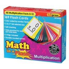 Math in a Flash Cards: Multiplication