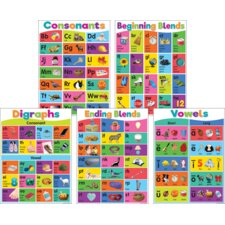 Colorful Phonics Bulletin Board