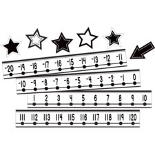 Black and White Number Line (-20 to +120) Mini Bulletin Board Black and White Number Line (-20 to +120) Mini Bulletin Board