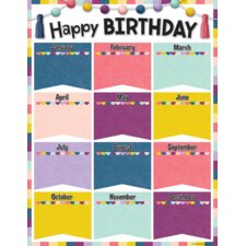 Oh Happy Day Happy Birthday Chart Oh Happy Day Happy Birthday Chart