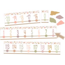 Terrazzo Tones Number Line (-20 to +120) Bulletin Board Terrazzo Tones Number Line (-20 to +120) Bulletin Board