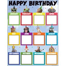 Go Wild Animals Happy Birthday Chart