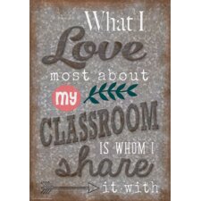 What I Love Most About My Classroom Positive Poster What I Love Most About My Classroom Positive Poster