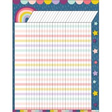 Oh Happy Day Incentive Chart Oh Happy Day Incentive Chart