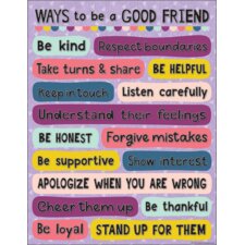 Oh Happy Day Ways to be a Good Friend Chart