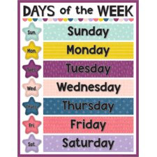 Oh Happy Day Days of the Week Chart Oh Happy Day Days of the Week Chart