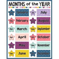 Oh Happy Day Months of the Year Chart