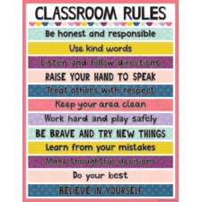 Oh Happy Day Classroom Rules Chart Oh Happy Day Classroom Rules Chart