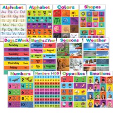 Colorful Early Learning Small Poster Pack Colorful Early Learning Small Poster Pack