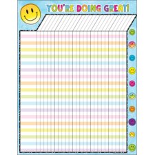 Brights 4Ever Incentive Chart Brights 4Ever Incentive Chart