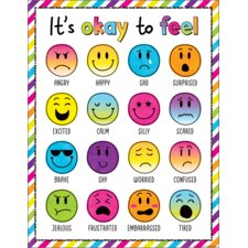 Brights 4Ever It’s Okay to Feel Chart